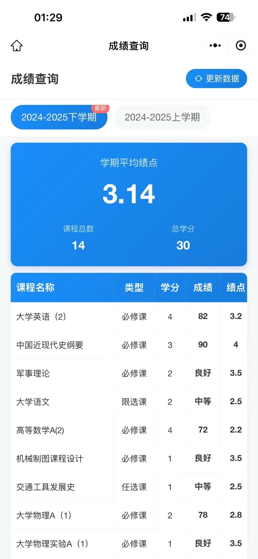 点击查看大图:成绩查询 成绩查询